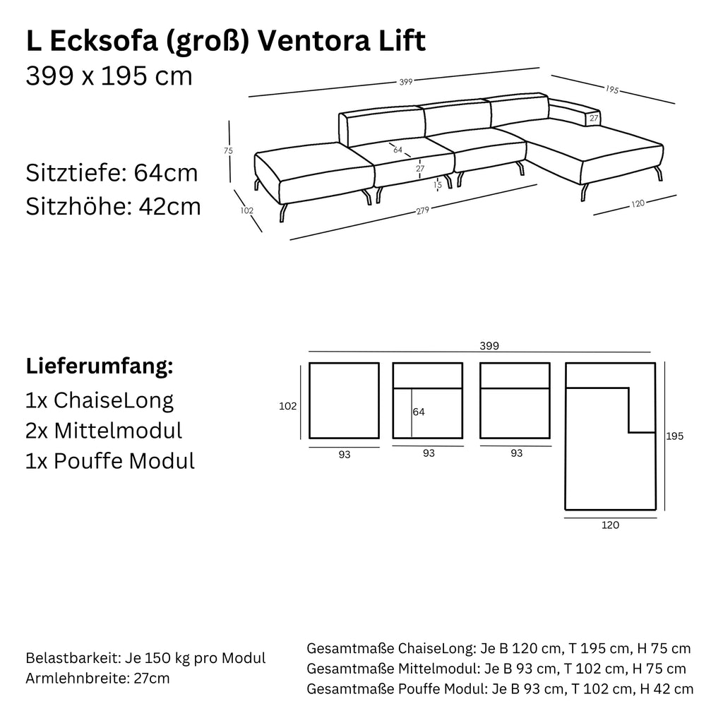 Maße und Modularität