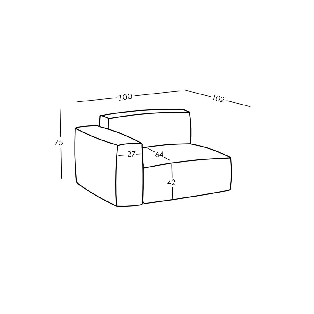 Maße und Modularität