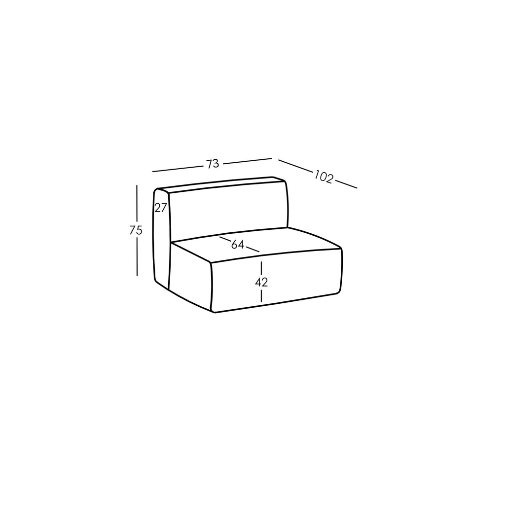 Maße und Modularität