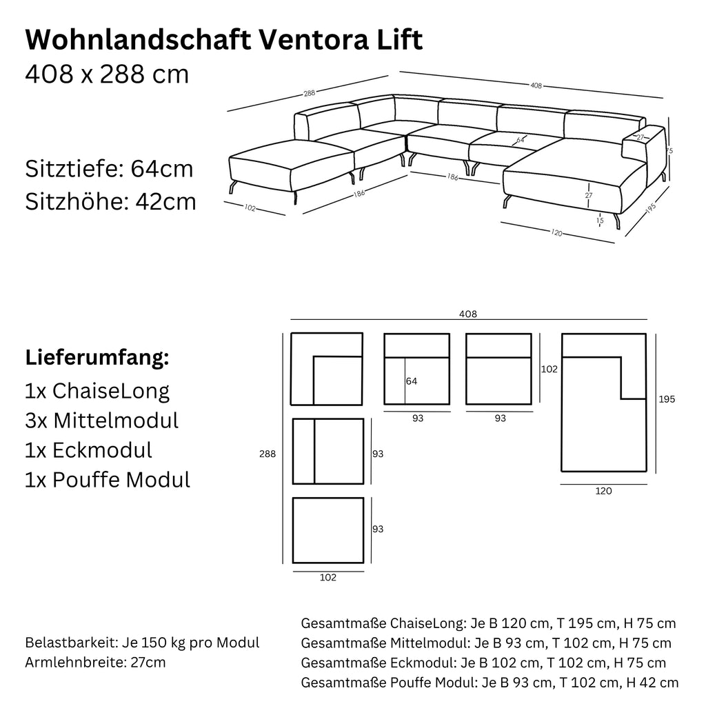 Maße und Modularität
