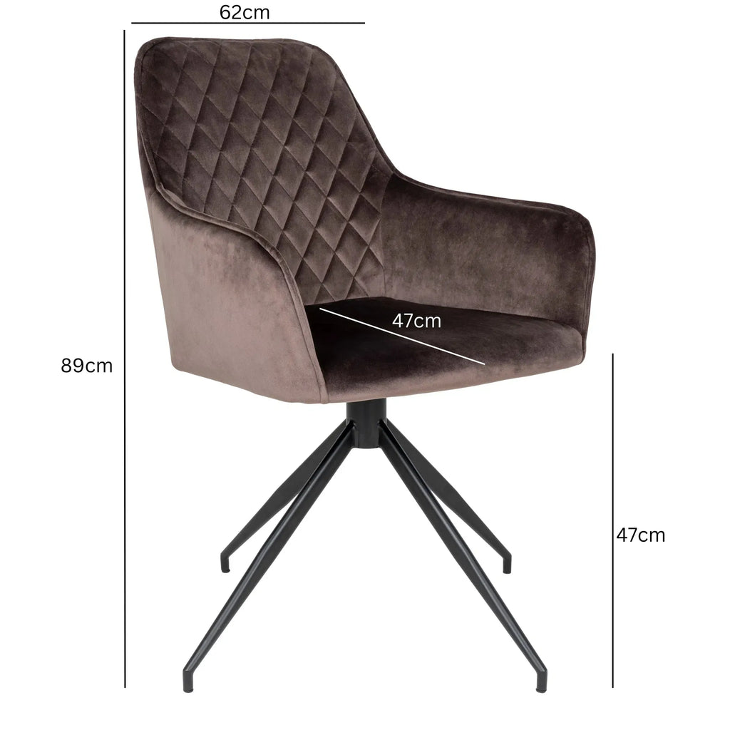 Maße und Modularität