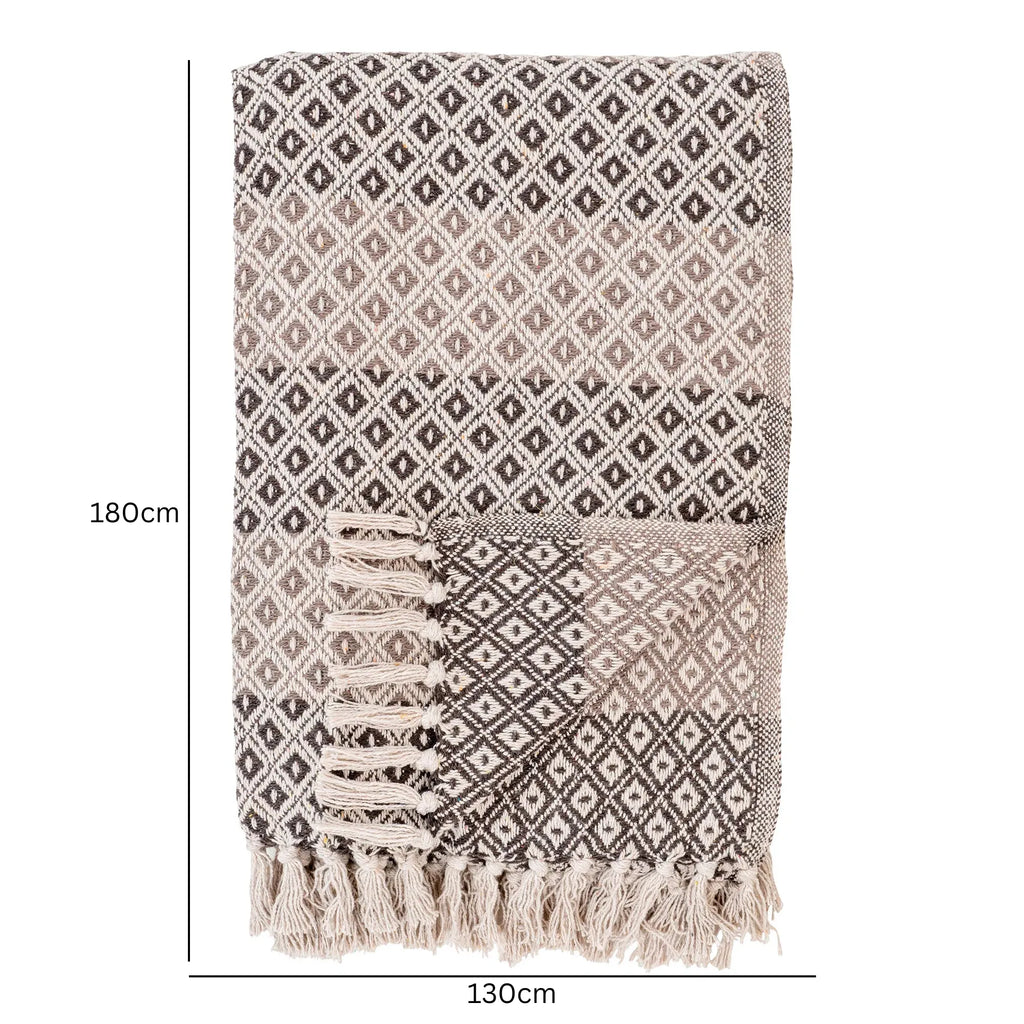 Maße und Modularität