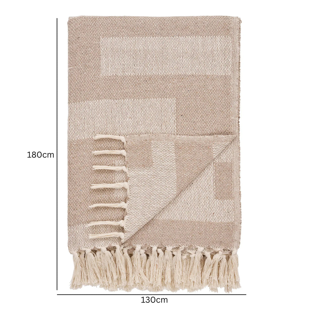Maße und Modularität