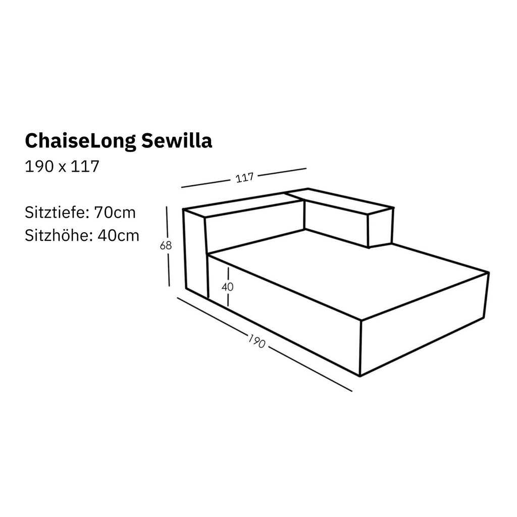 Maße und Modularität