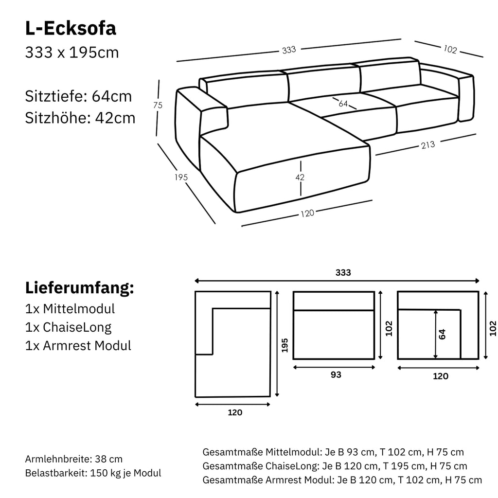 Maße und Modularität