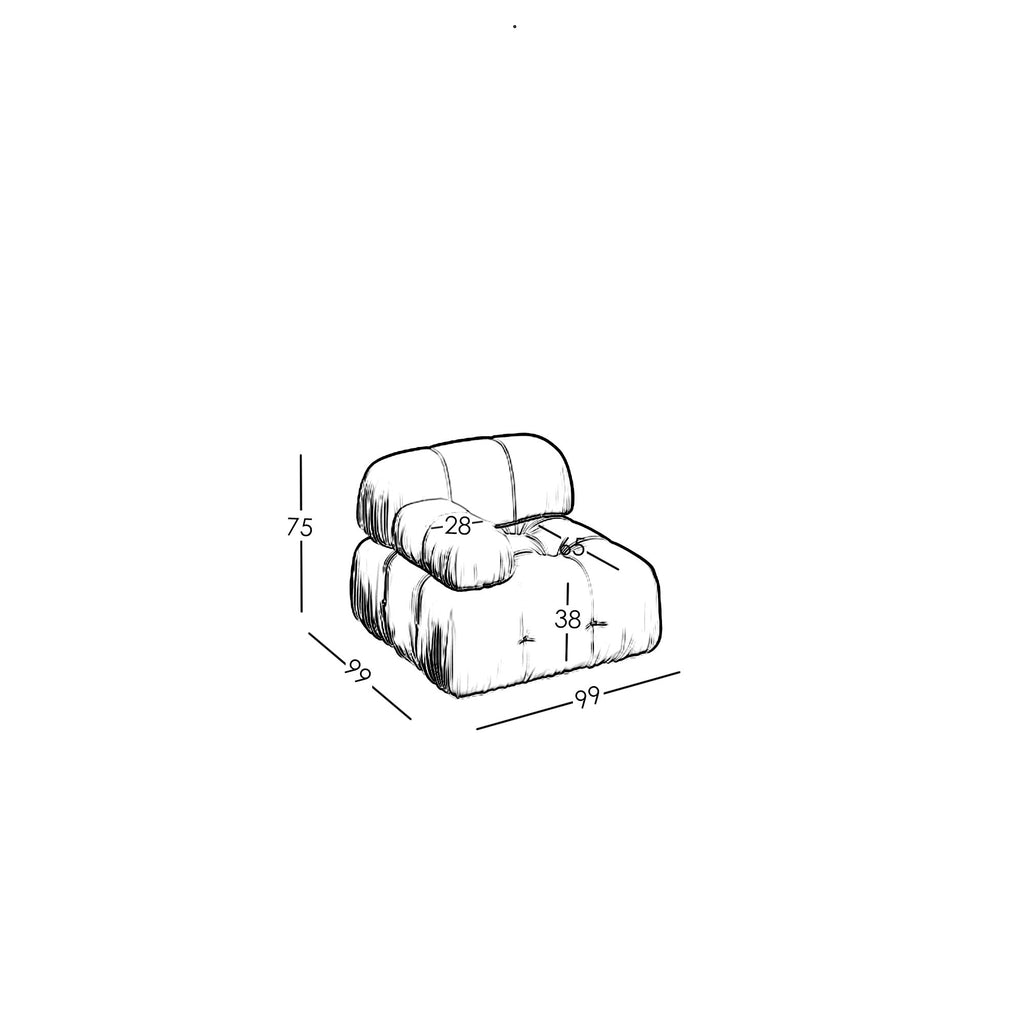 Maße und Modularität