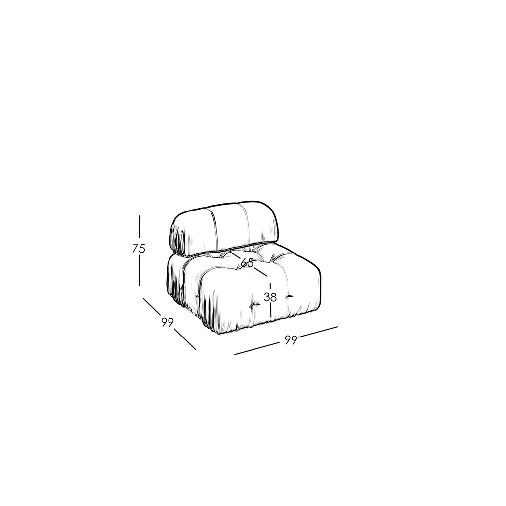 Maße und Modularität