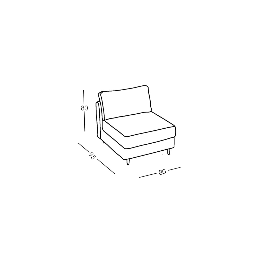 Maße und Modularität