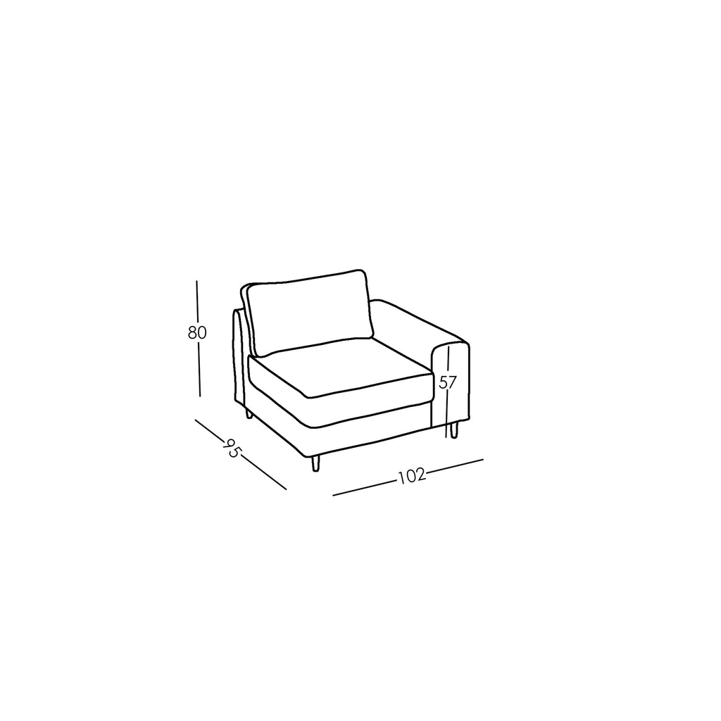 Maße und Modularität