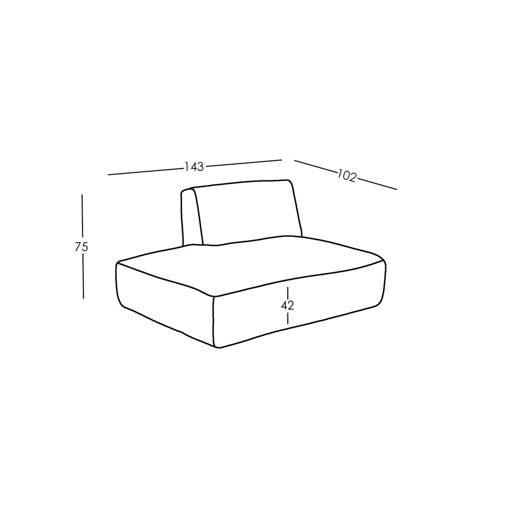 Maße und Modularität
