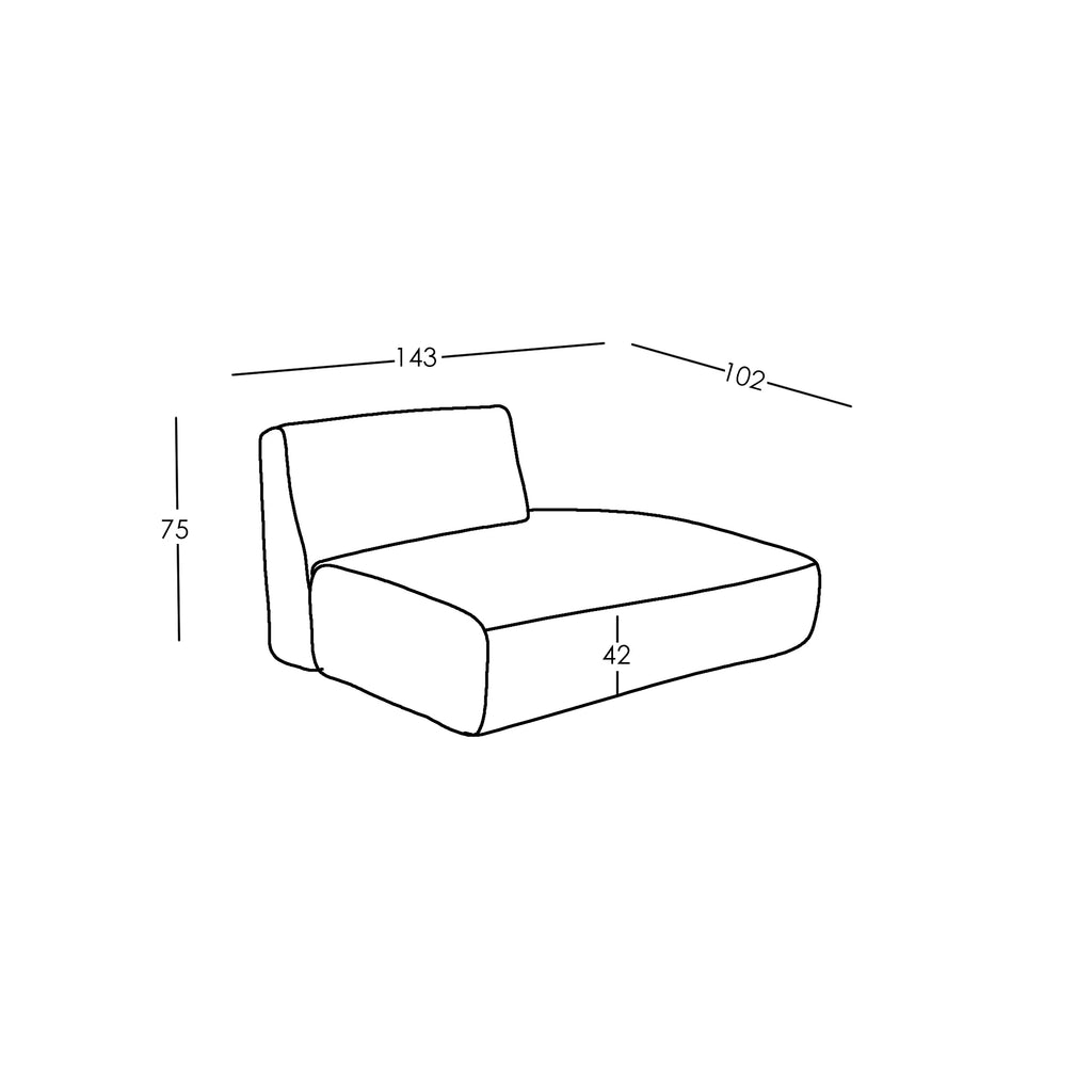 Maße und Modularität
