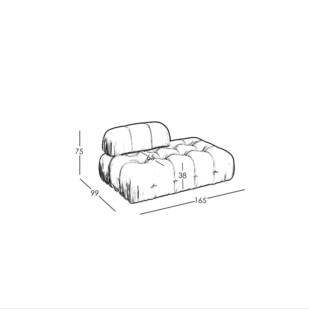 Maße und Modularität
