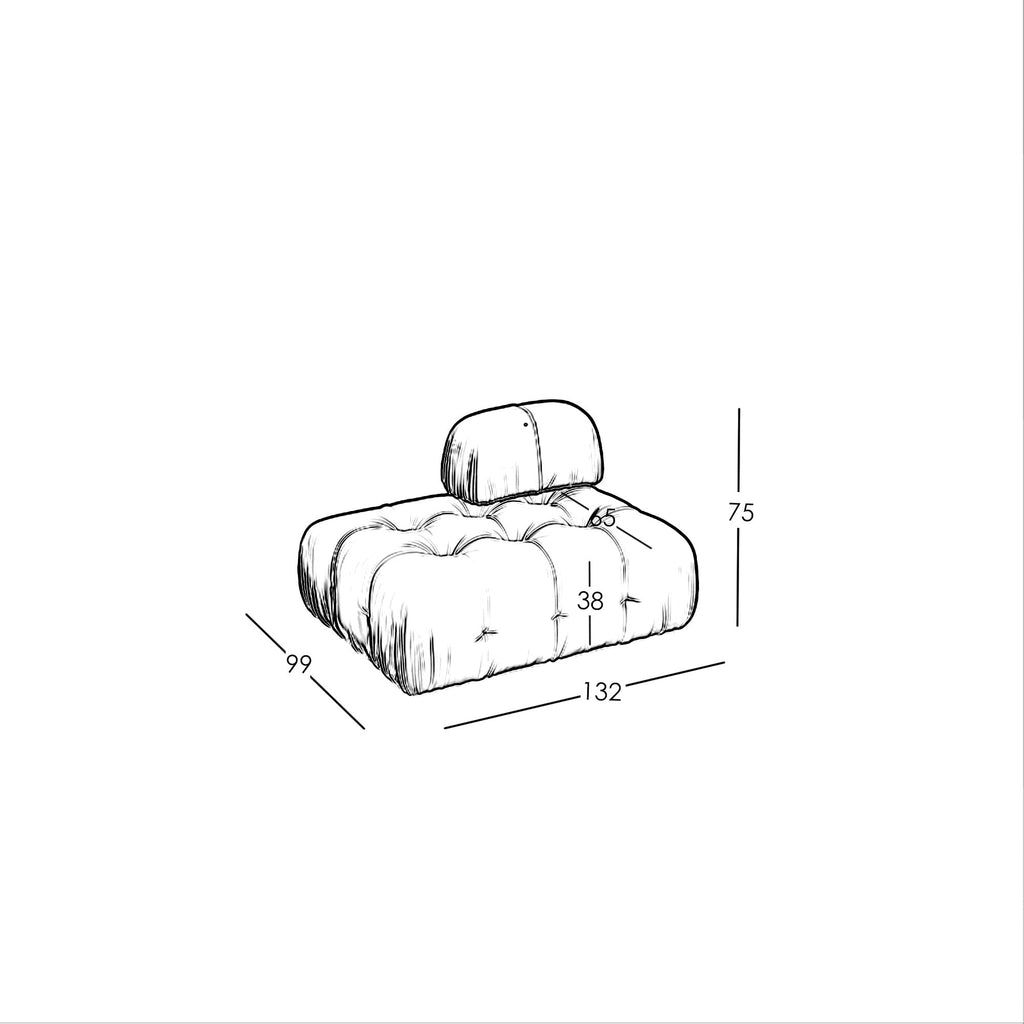 Maße und Modularität
