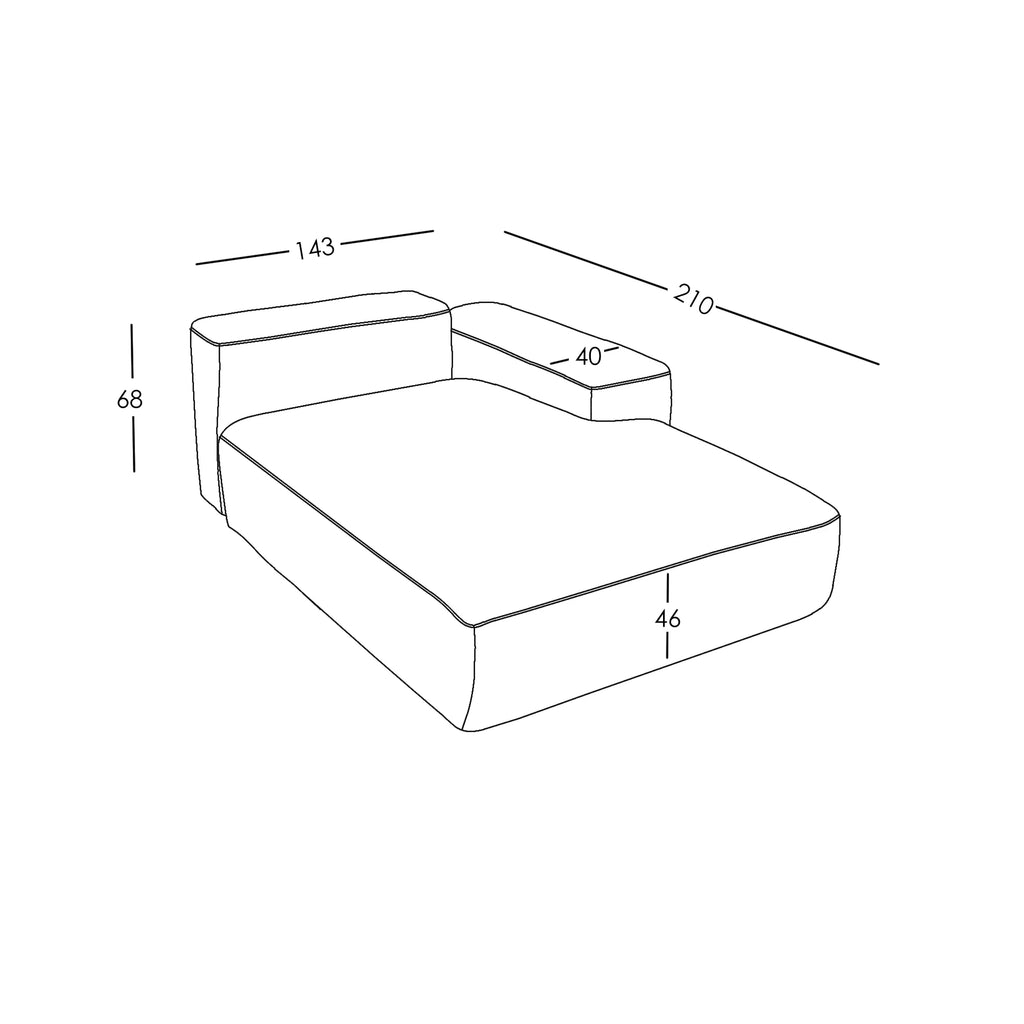 Maße und Modularität
