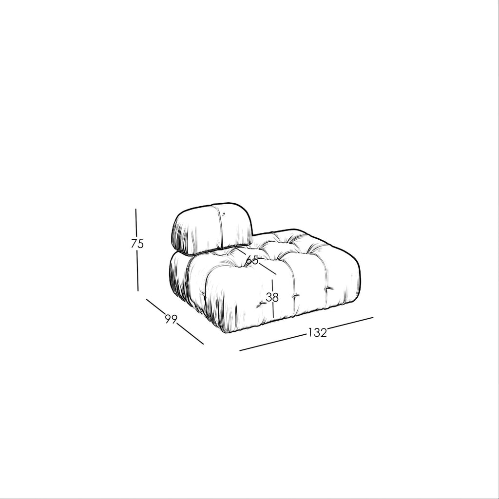 Maße und Modularität