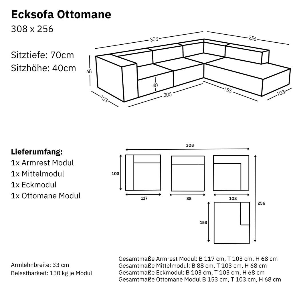 Maße und Modularität