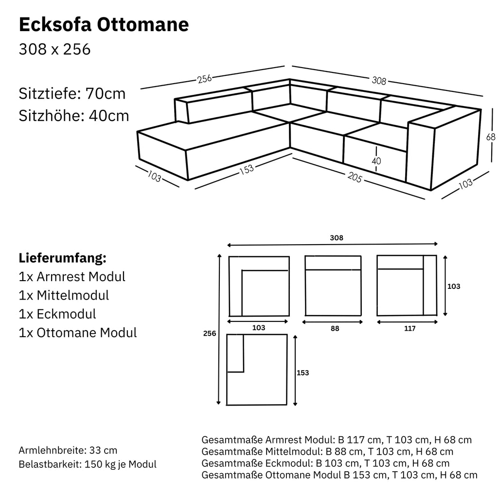 Maße und Modularität