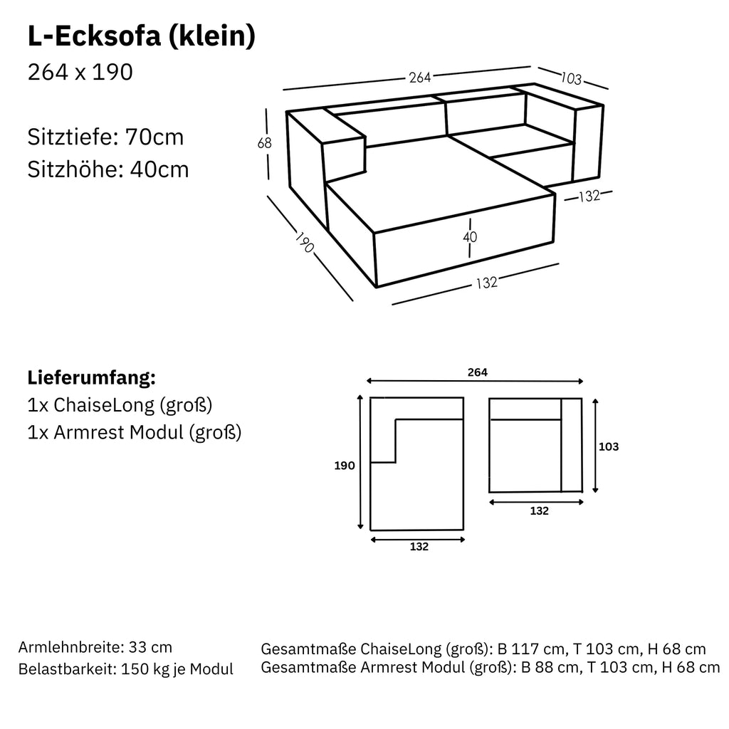 Maße und Modularität
