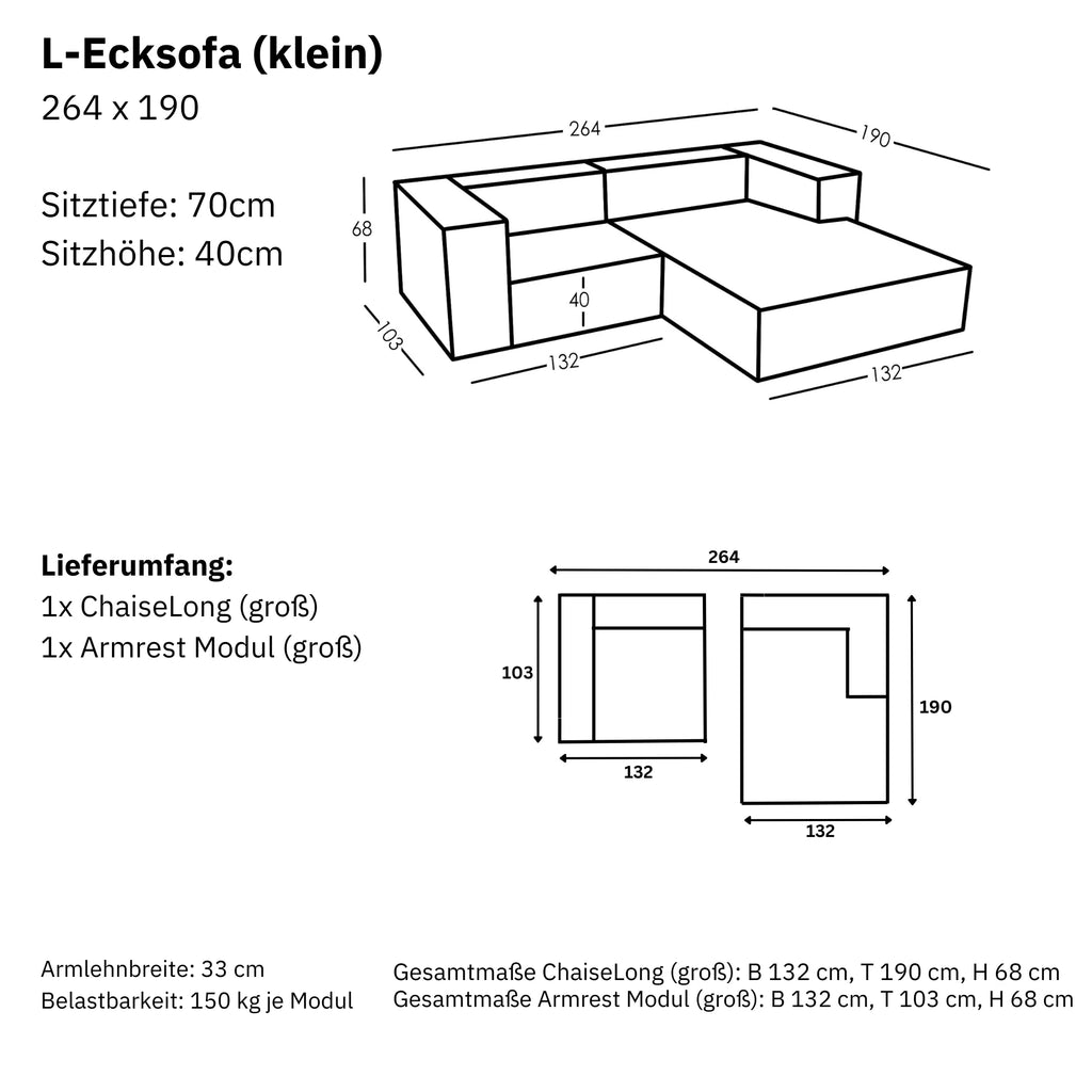 Maße und Modularität