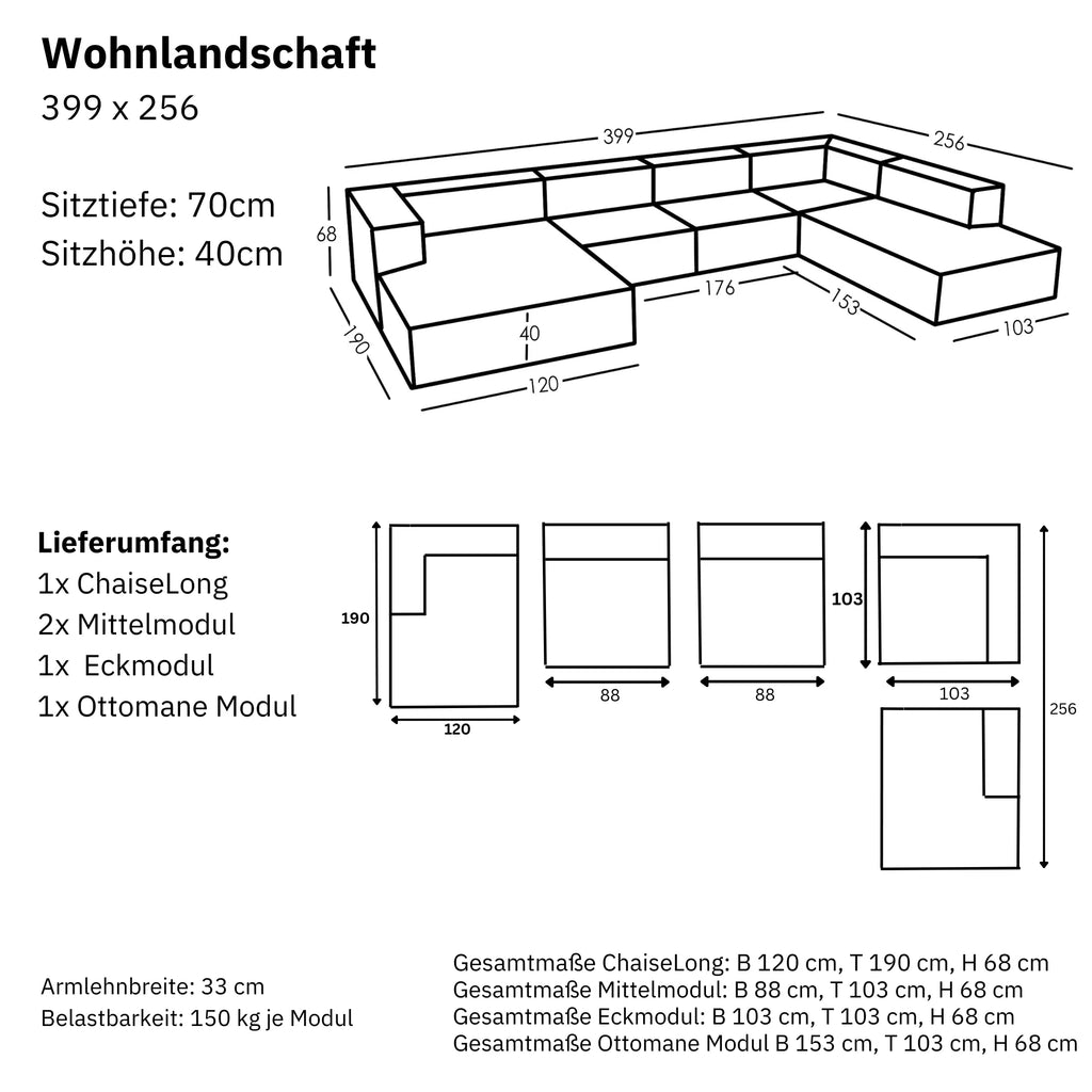 Maße und Modularität