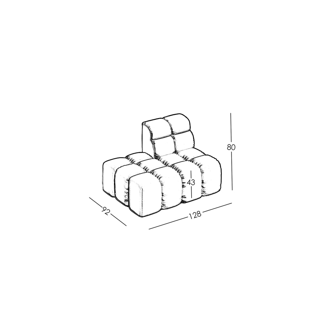 Maße und Modularität